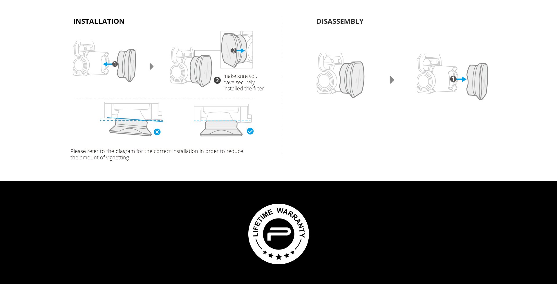 Efficient Storage Set-up