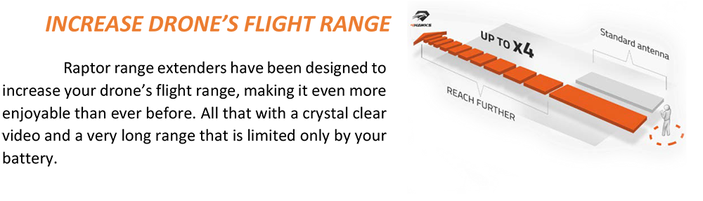 raptor-sr-for-phantom-4-pro-2.png
